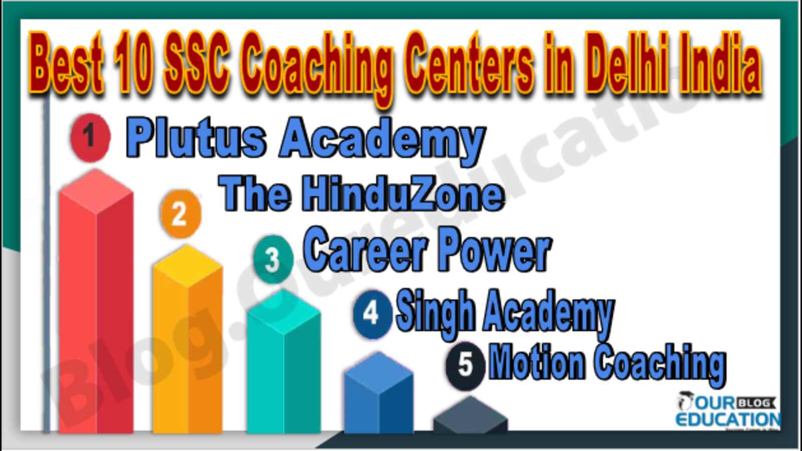 Best SSC Coaching Center in Delhi