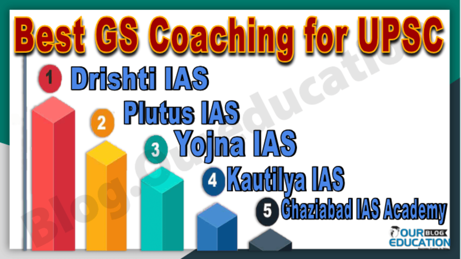 Best GS Coaching for UPSC