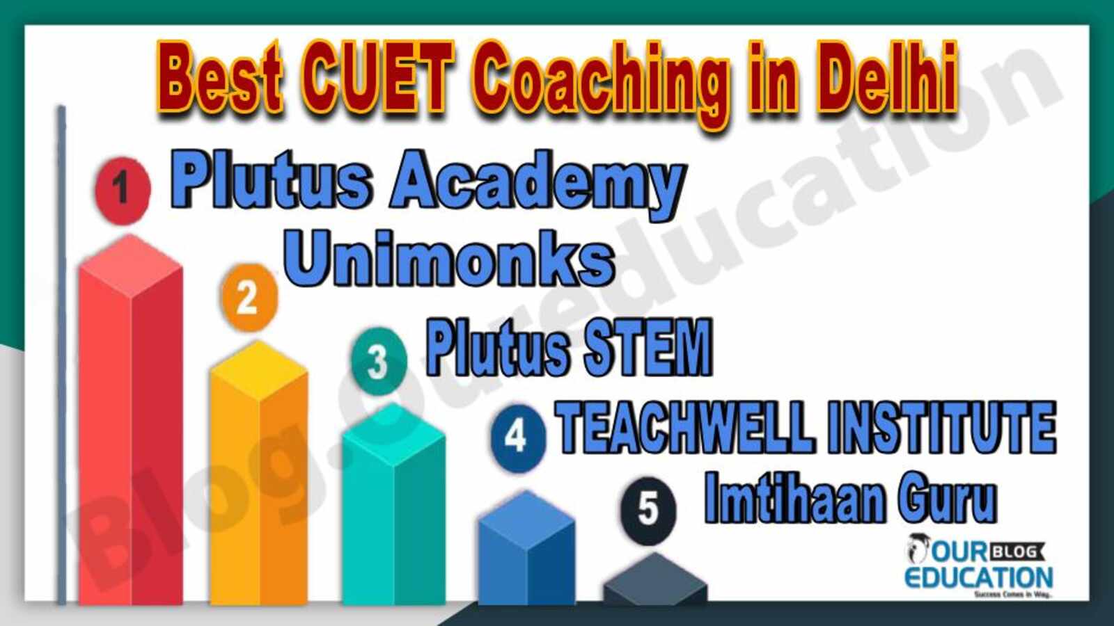 Best CUET Coaching in Delhi