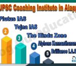 Top IAS Coaching Institute in Alappuzha