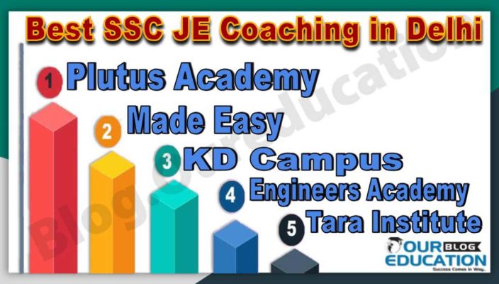 Top SSC JE Coaching institute in Delhi