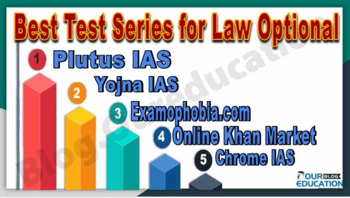 Top Test Series for Law Optional