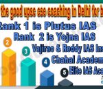 Which is the good UPSE CSE coaching institute in Delhi for beginners
