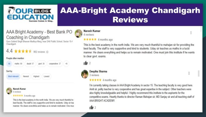 AAA Bright Aacademy in Chandigarh Review