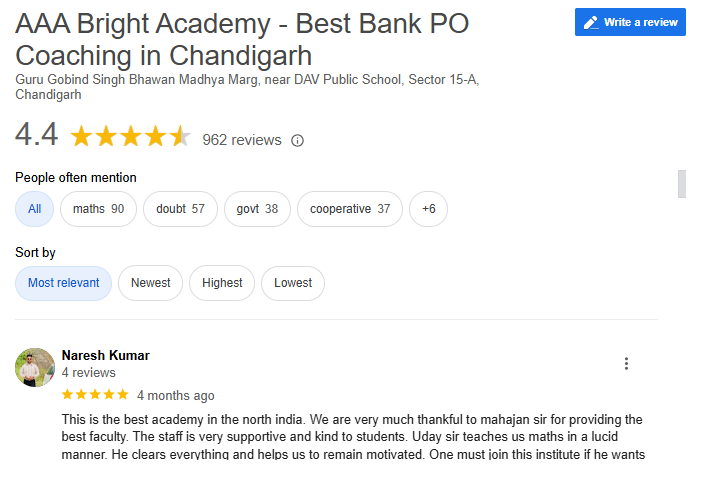 AAA-Bright Academy in Chandigarh Google Review