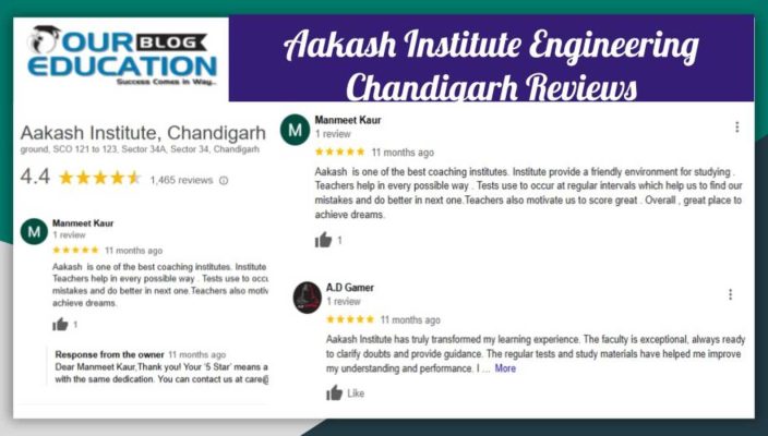 Aakash Institute Engineering in Chandigarh Review