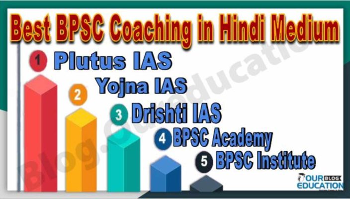 Best BPSC Coaching in Hindi Medium