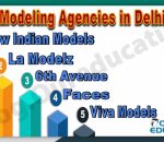 Best Modeling Agencies in Delhi-NCR