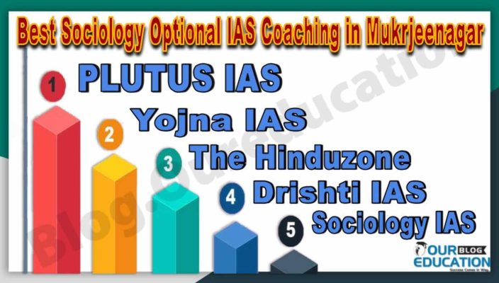 Best Sociology Optional UPSC Coaching in Mukherjee Nagar