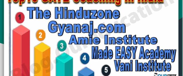 GATE Coaching in India
