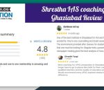 Shrestha IAS coaching in Ghaziabad Review