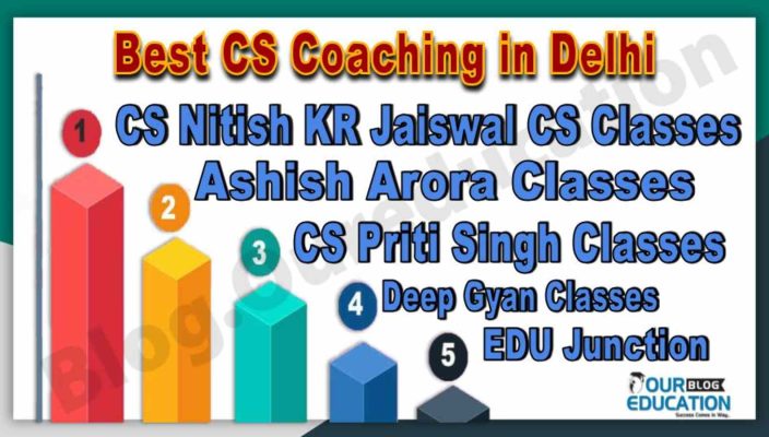 Top CS Coaching Institute in Delhi