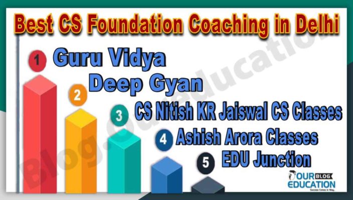 Top CS Foundation Coaching Institute in Delhi