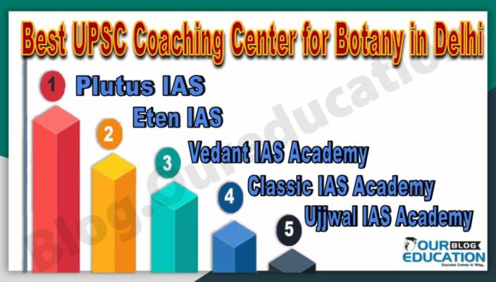 Top IAS Coaching Center for Botany in Delhi