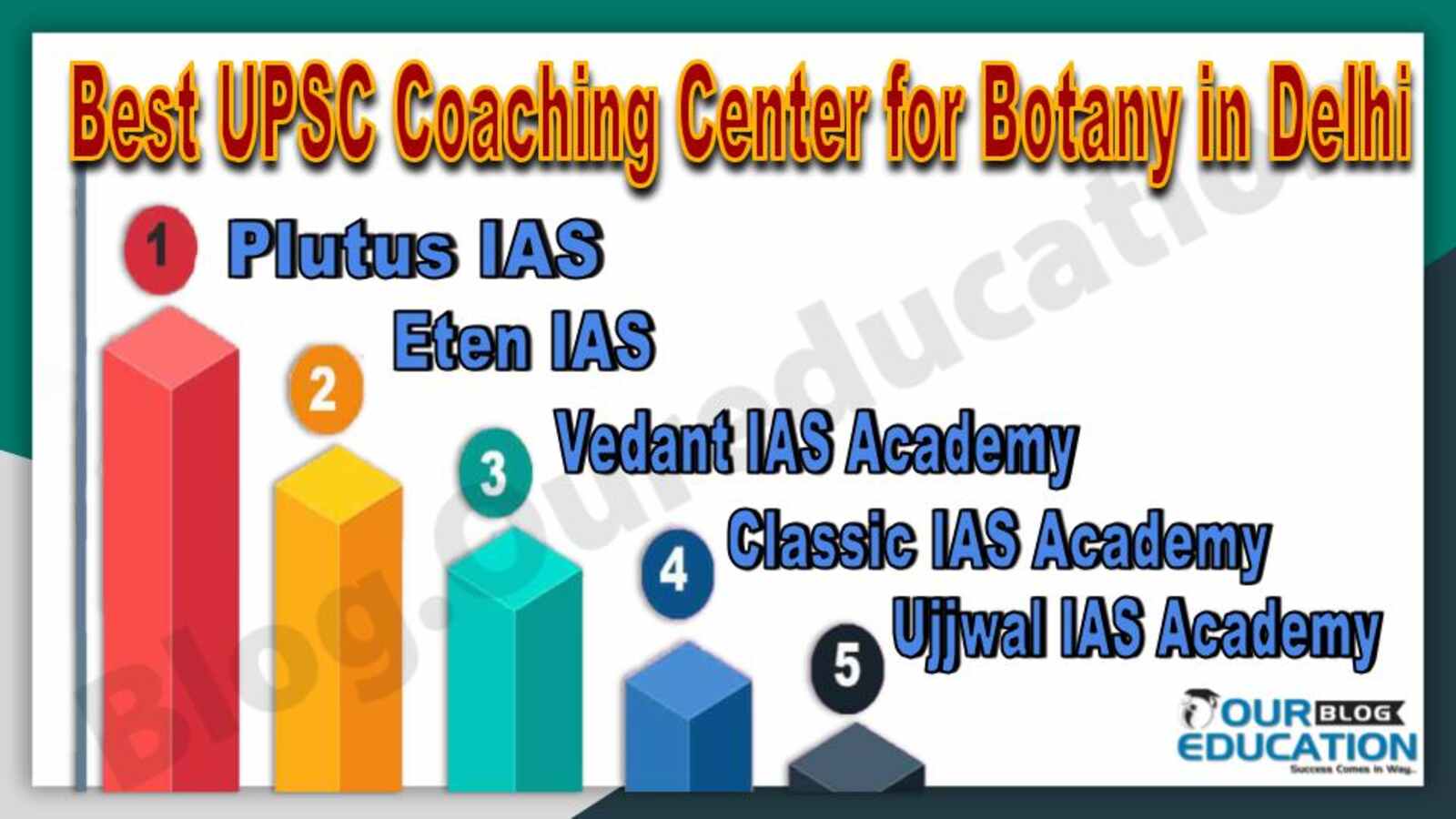 Best UPSC Coaching Center for Botany in Delhi