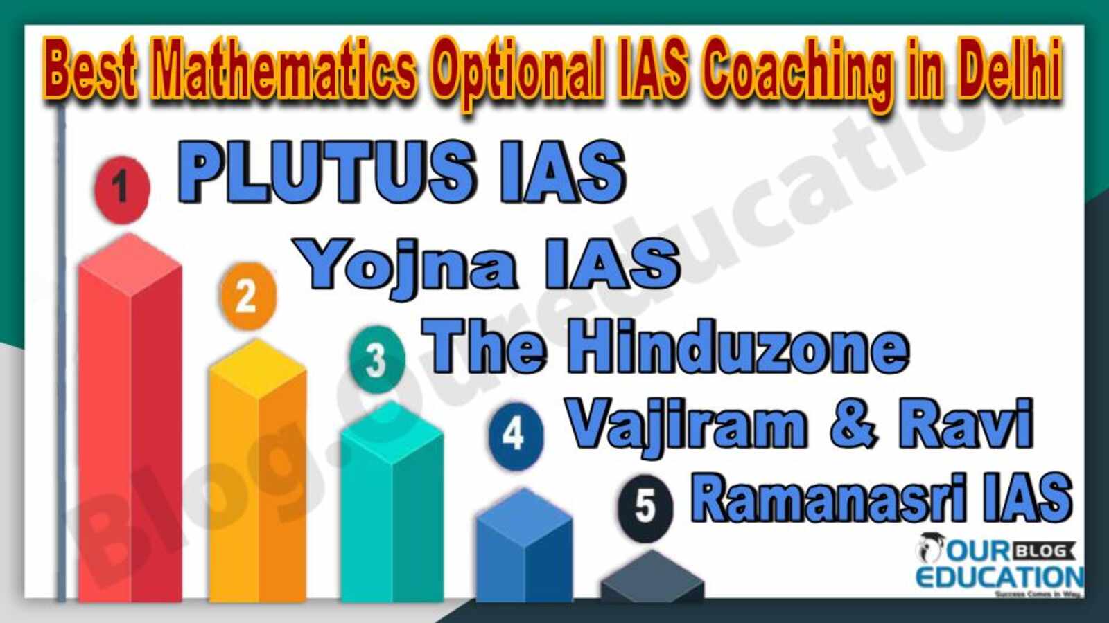 Best Mathematics optional IAS Coaching in Delhi