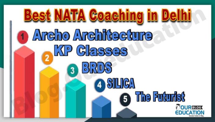 Top NATA Coaching Institute in Delhi