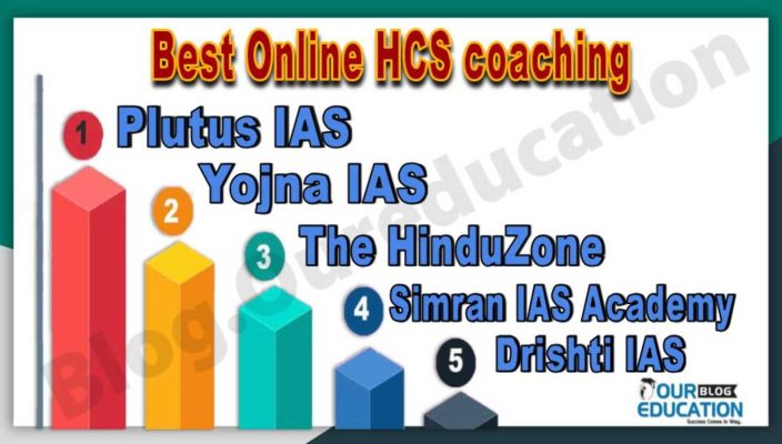 Top Online HCS coaching Institute