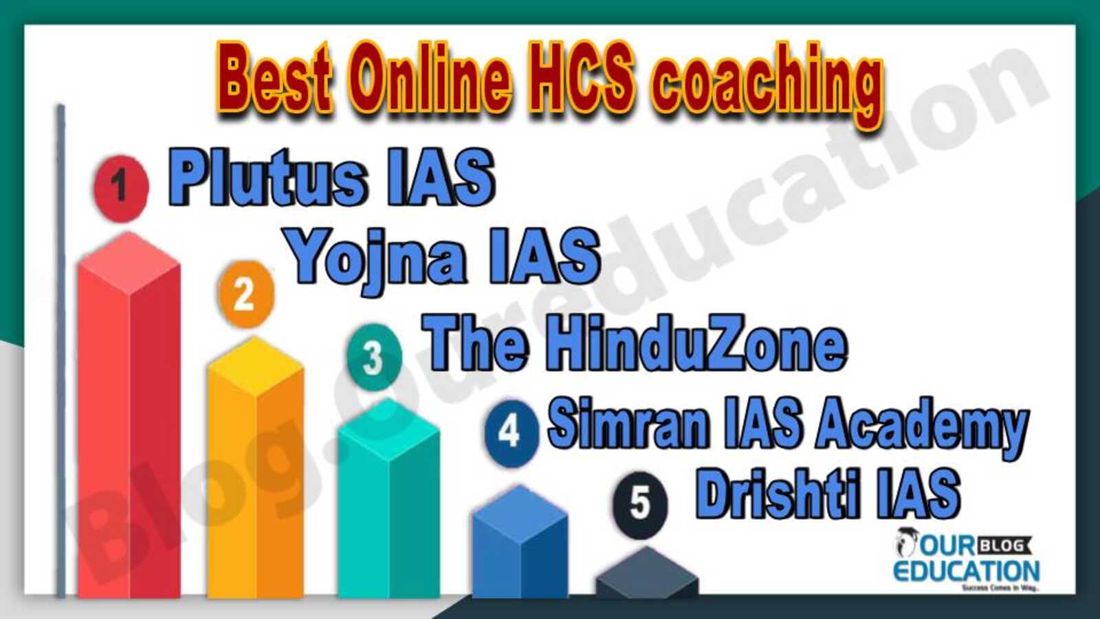Best Online HCS coaching
