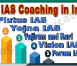 India top IAS Coaching