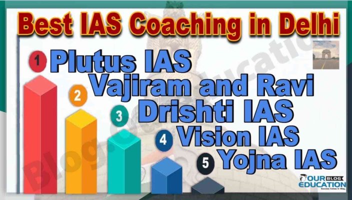 Best IAS Coachings in Delhi UPSC
