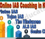 Best Online IAS Coaching in Kerala
