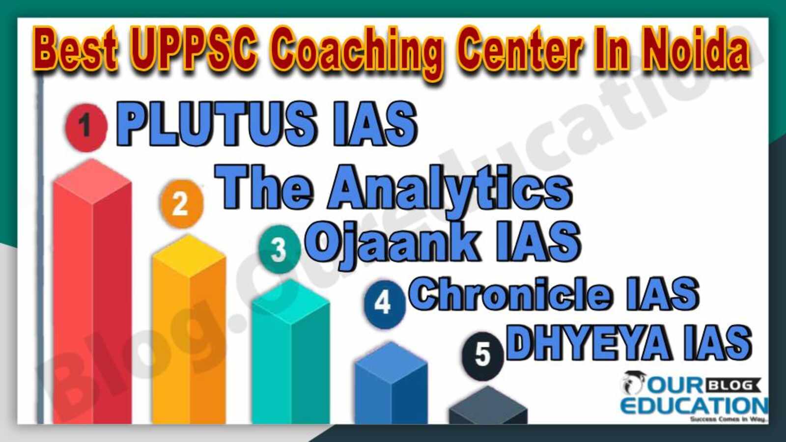 Best UPPSC Coaching Center In Noida