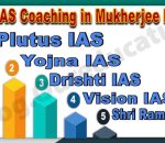 Best UPSC Coaching in Mukherjee Nagar