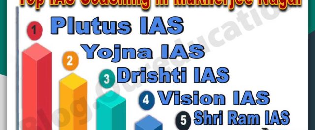 Best UPSC Coaching in Mukherjee Nagar