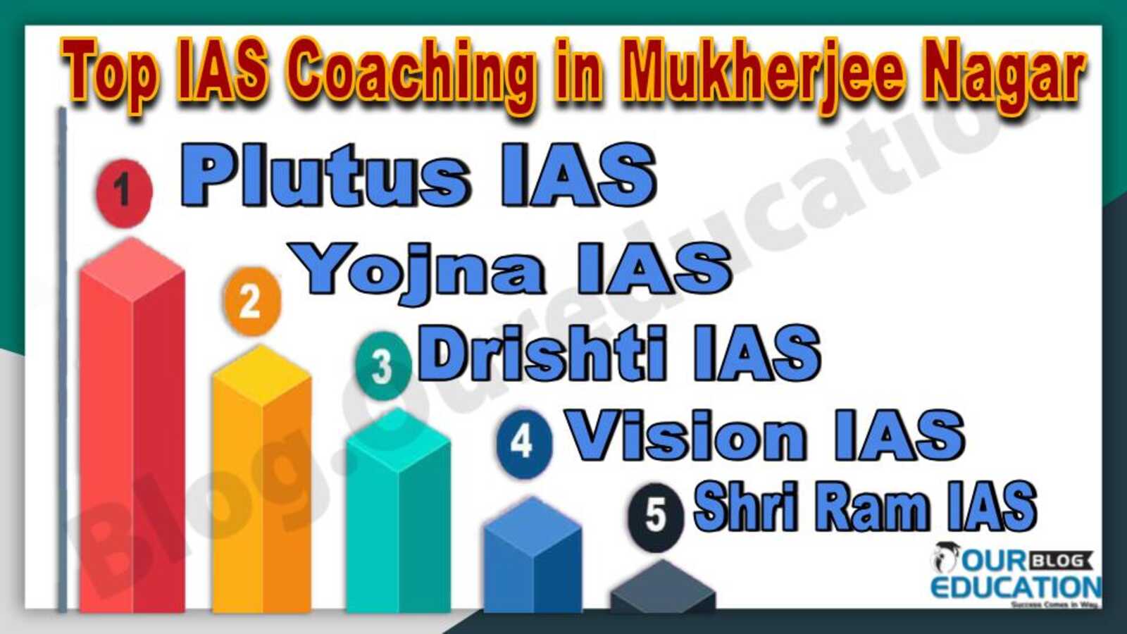 Top 10 IAS Coaching in Mukherjee Nagar