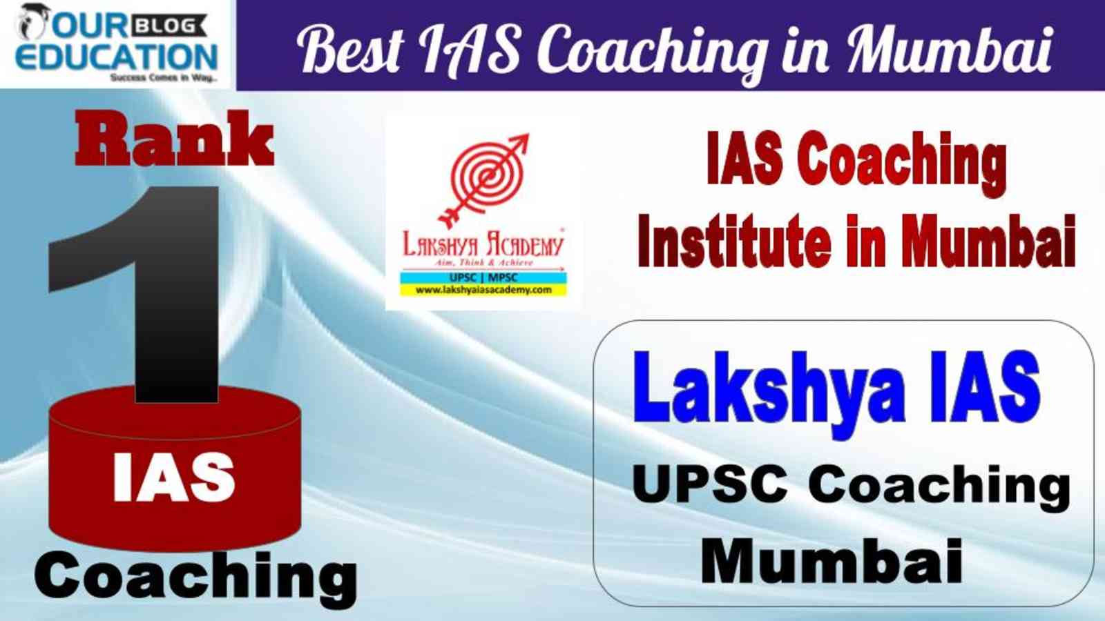 No. 1 Best IAS Coaching in Mumbai Lakshya IAS