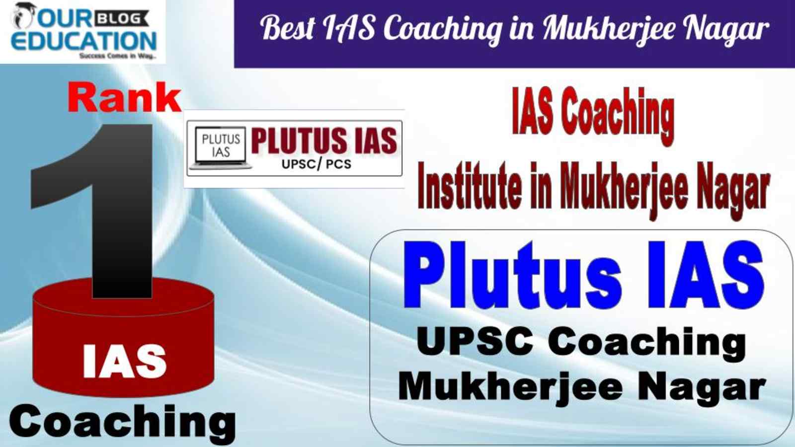 No.1 Best IAS Coaching in Mukherjee Nagar Plutus IAS