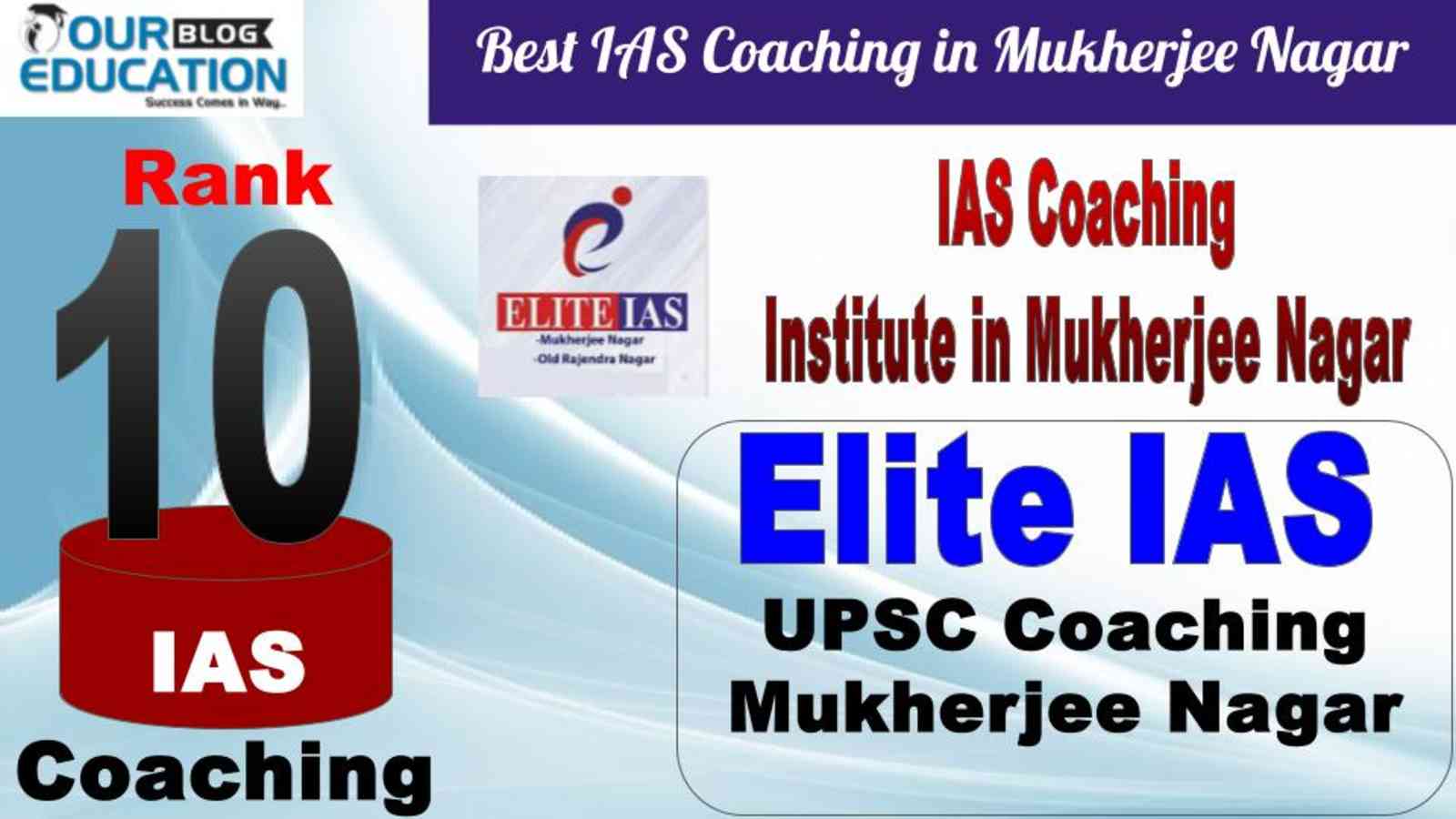 No.10 Best IAS Coaching in Mukherjee Nagar elite ias