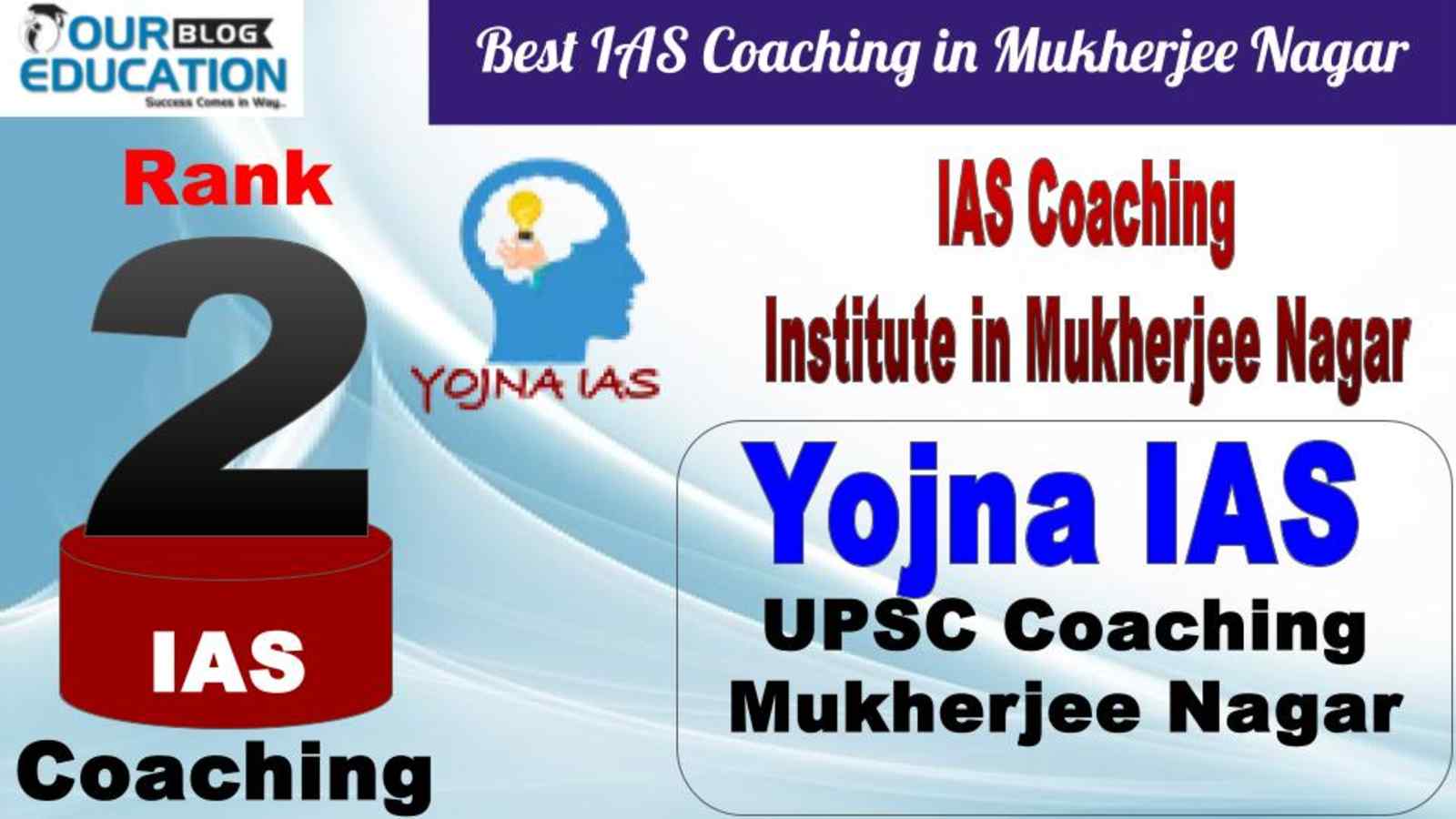 No.2 Best IAS Coaching in Mukherjee Nagar Yojna IAS