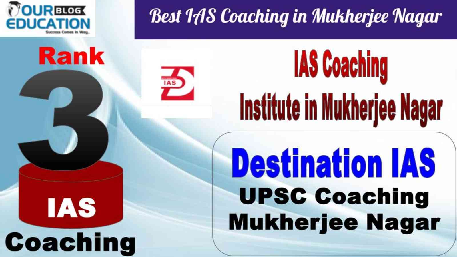 No.3 Best IAS Coaching in Mukherjee Nagar destination IAS