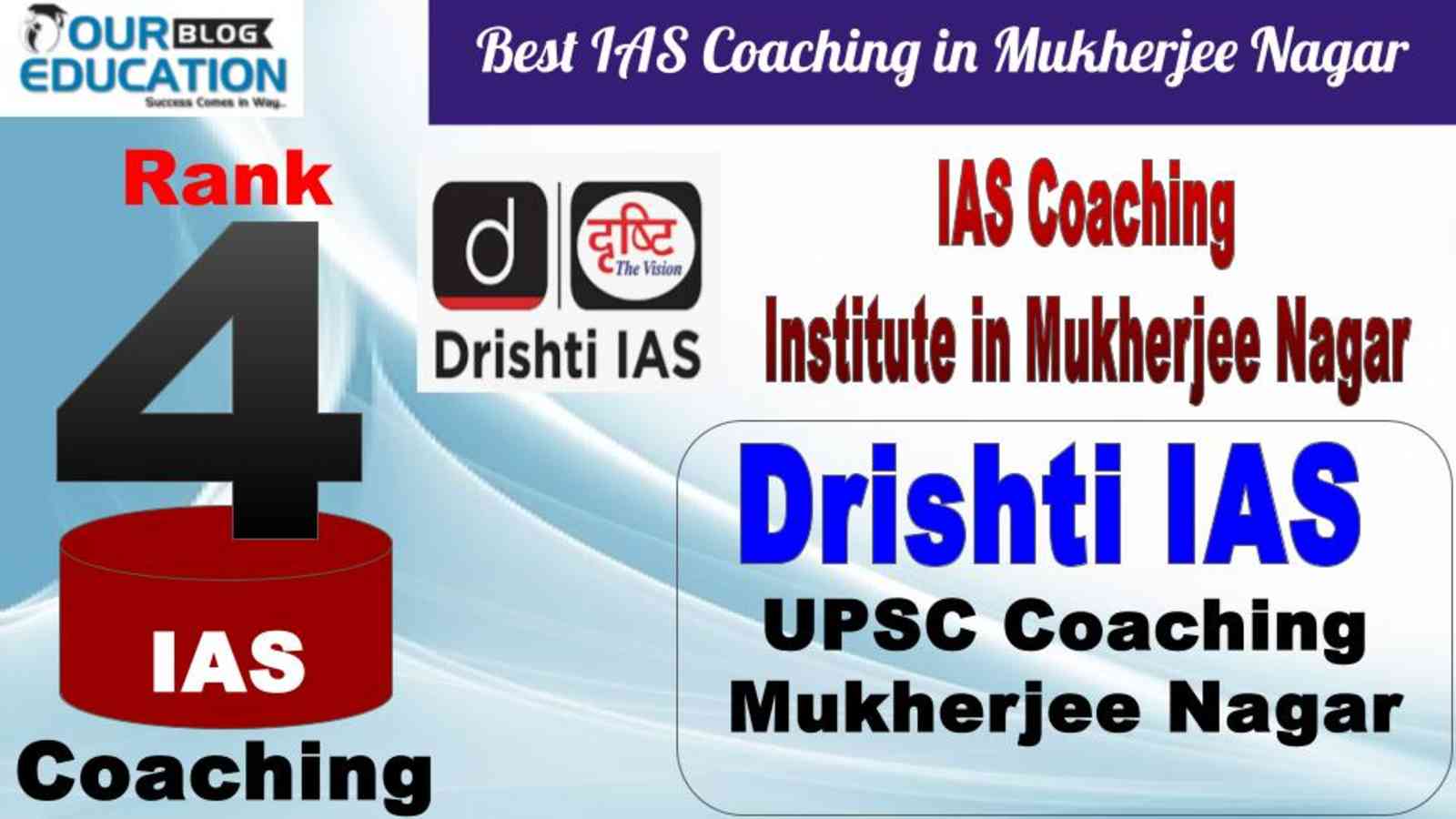 No.4 Best IAS Coaching in Mukherjee Nagar DRISHTI IAS