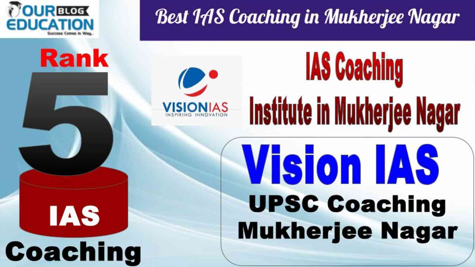 No.5 Best IAS Coaching in Mukherjee Nagar Vision IAS
