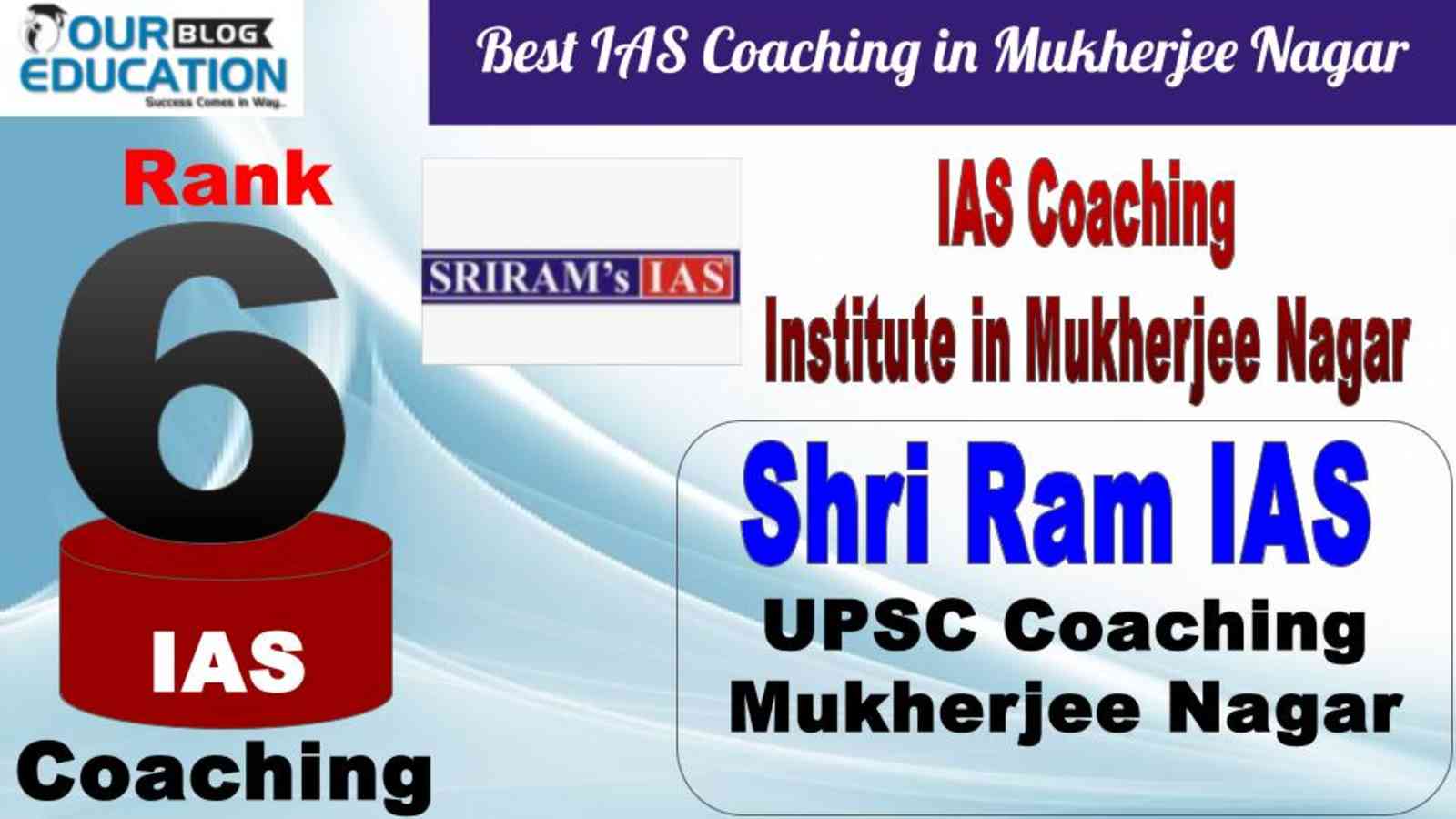 No.6 Best IAS Coaching in Mukherjee Nagar shri ram IAS