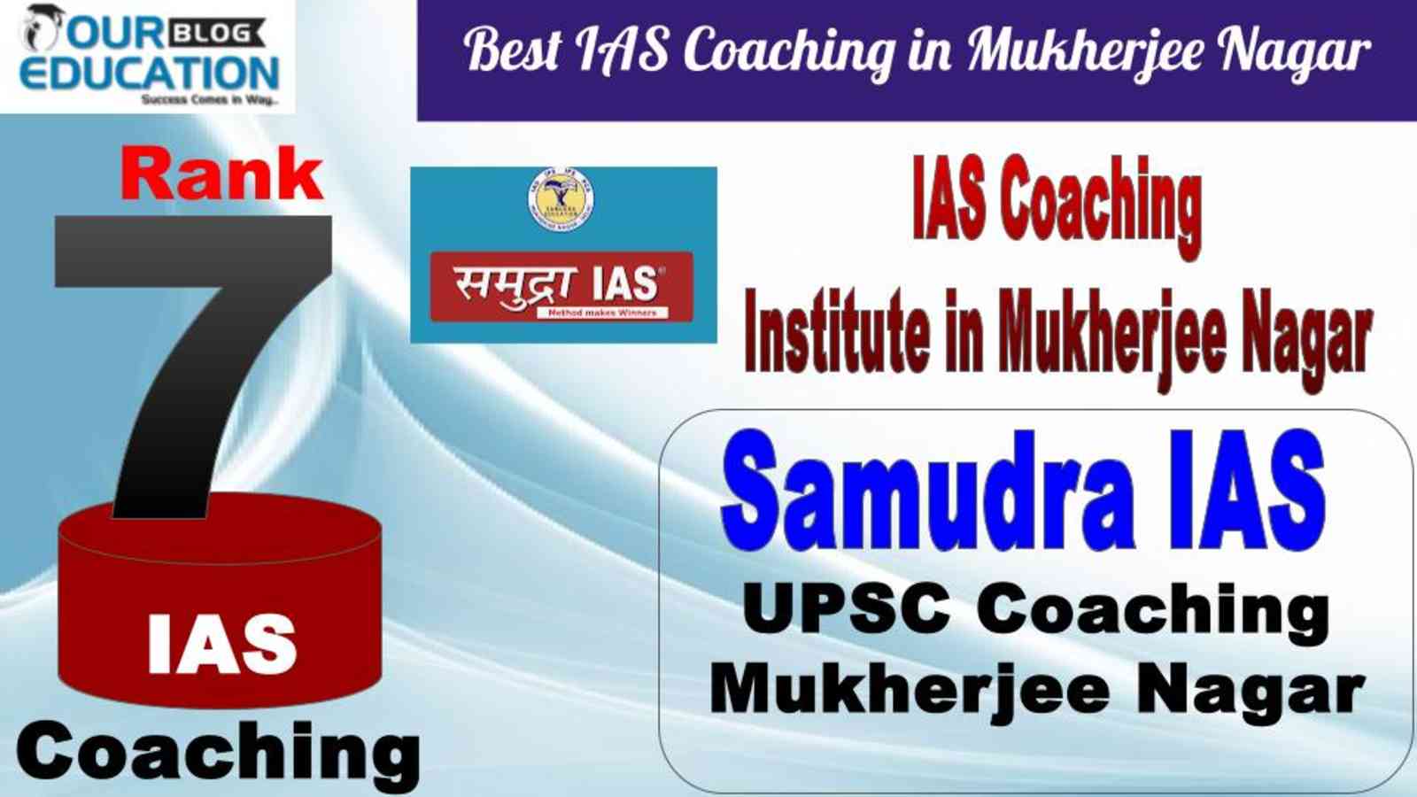 No.7 Best IAS Coaching in Mukherjee Nagar samudra IAS