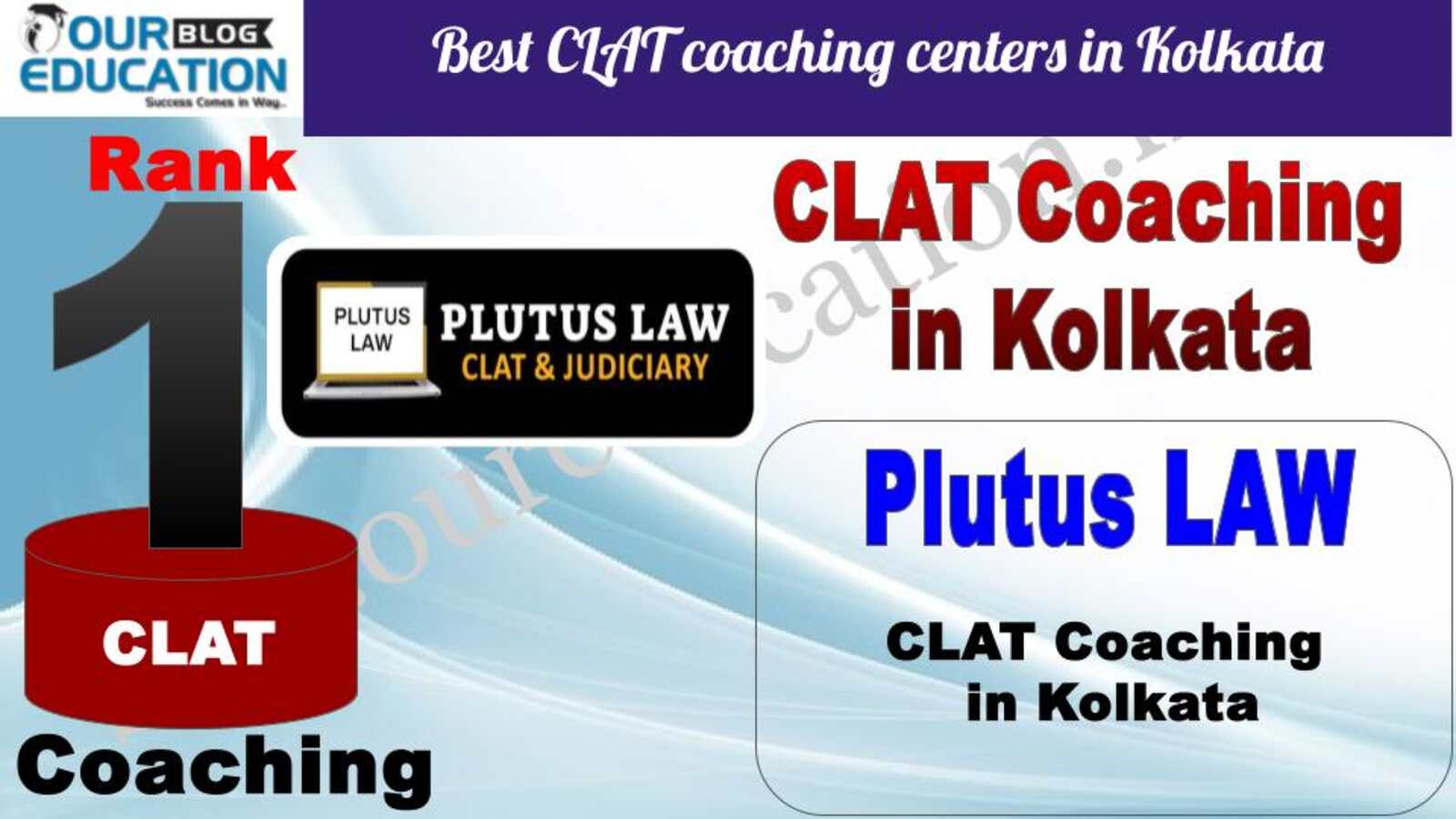 Plutus LAW CLAT coaching in Kolkata