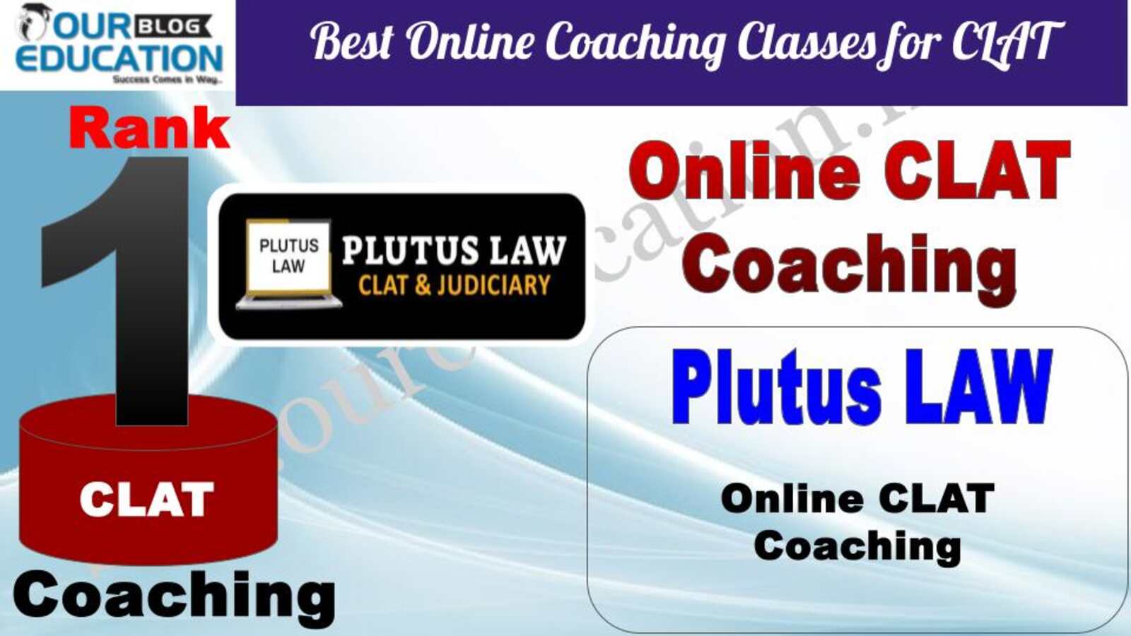 Plutus LAW Online CLAT Coaching