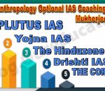Top Anthropology Optional Coaching in Mukherjee Nagar