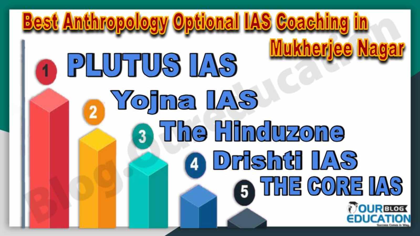 Best Anthropology Optional IAS Coaching in Mukherjee Nagar