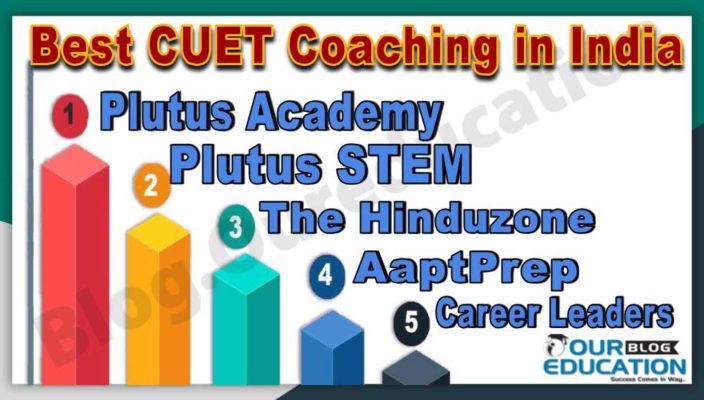 Top CUET Coaching in India