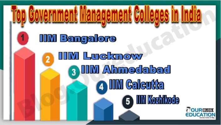 Top Government Management Institute in India