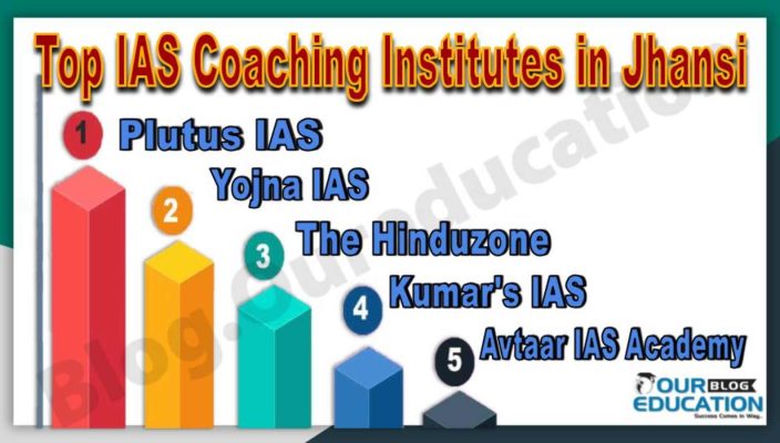Top IAS Coaching Institutes in Jhansi