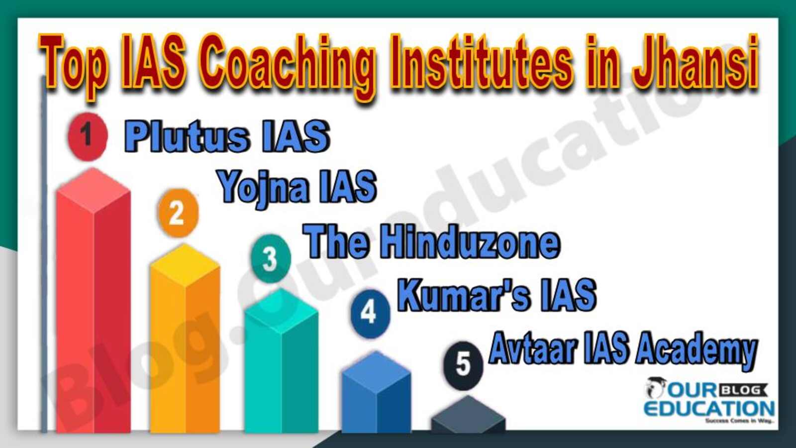Top IAS Coaching in Jhansi