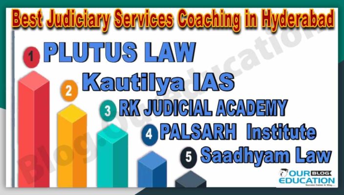 Top Judiciary services coaching In Hyderabad