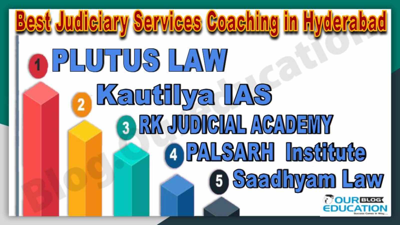 Best Judiciary Services Coaching in Hyderabad 