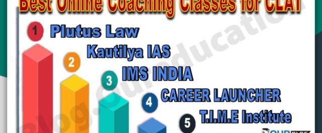 Top Online Coaching Classes for CLAT